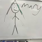 mary ❤️‍🔥 - @mary_remillard - Instagram