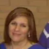 marysarver - @marysarver - TikTok