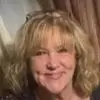 Mary Steadman Lewis - @marysteadmanlewis - TikTok