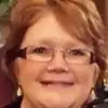 marylynnstecher - @marylynnstecher - TikTok