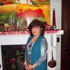 Mary Wenzel (Lulu) - @mary.wenzel.lulu - TikTok