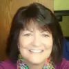 marywetherell5 - @marywetherell5 - TikTok