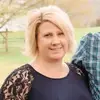 Mary Beth Wright Mil - @marybethwrightmiller - TikTok