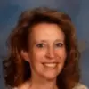 Mary Lou - @maryloucarter - TikTok