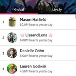 Mason Hatfield - @chewy_gummie_ - Instagram
