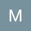 happydy - @mateolange3 - TikTok