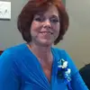 Kelly Maureen Netterville-Bond - @kelly.maureen.net - TikTok
