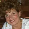 Maureen Conlin - @maureen.conlin - TikTok