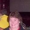 Maureen Finnegan - @maureenfinnegan05 - TikTok