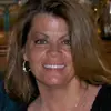Maureen Wilburn - @maureen.wilburn - TikTok