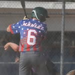 Max Manley - @maxmanley6 - Instagram