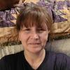 Sherrill Burgin Maxw - @sherrillburginmaxwell - TikTok