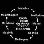 Mayra Soler - @amor_no_toxico - Instagram