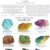 Melanie Bryson Designer Soaps - Facebook