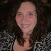 melissadollar692 - @melissadollar692 - TikTok