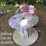 Melissa Islami Islami - @melissaislami - Instagram