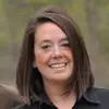 Melissa - @melissalett6 - TikTok