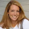 Melissa Forman - @melissaforman8 - TikTok