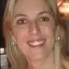 Melissa - @melissaranieri031 - TikTok