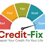 Michael Altizer - @creditfixllc - Instagram