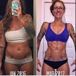 Michael Battles - @macro.fit_ - Instagram