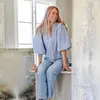 Michaela Borgström - @borgstromkonst - TikTok