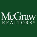 Michael J Clower - @clowersellshomes - Instagram