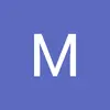 Michael codner - @michael.codner - TikTok