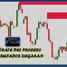 Mike Trader - Facebook
