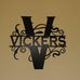 Michael J Vickers - Facebook
