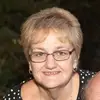 Michele Benner - @michele.benner0 - TikTok