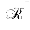 Manish__Agarwal - @michele.guinann - TikTok
