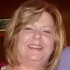 Michele Holcomb305 - @micheleholcomb305 - TikTok