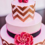 Michelle Backes - @msbackes - Instagram
