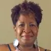 Michelle Beard196 - @michellebeard1967 - TikTok