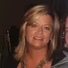 Michelle Blaylock - @michelle.blaylock7 - TikTok