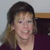 Michelle Suchora Young - @michellesuchorayo - TikTok