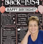 Migdalia Collazo - Facebook