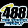Molander488 - @mikeyjanuscheitis1 - TikTok