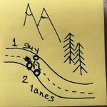 Mike Miley - @1guy2lanes - Instagram