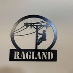 Mike Ragland - Facebook