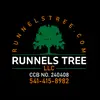 mikerunnels8 - @mikerunnels8 - TikTok