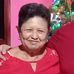 Milagro Ayala - Facebook