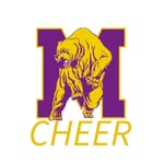Miles College Cheerleaders - @official_milescheer - Instagram
