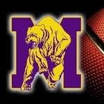Miles College Women’s🏀 - @mileswbb - Instagram