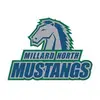 millard.north.ships - @mnms.shipsdips - TikTok