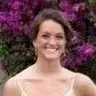 Meredith Hamilton - @meredithhamilton8 - TikTok