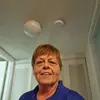 Mindy James - @mindy.james3 - TikTok