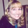 mindysimpson - @mindysimpson - TikTok