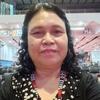 Minerva Langga - @minervalangga - TikTok